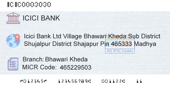 Icici Bank Limited Bhawari KhedaBranch 