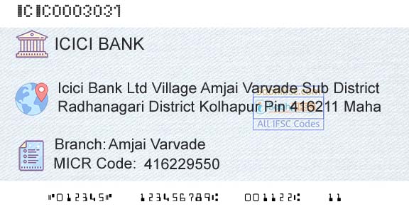 Icici Bank Limited Amjai VarvadeBranch 