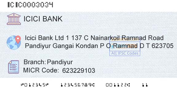 Icici Bank Limited PandiyurBranch 