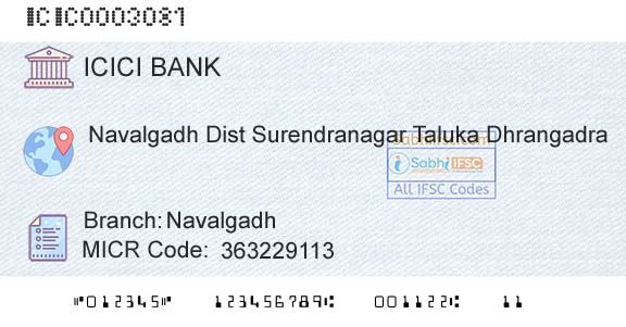 Icici Bank Limited NavalgadhBranch 
