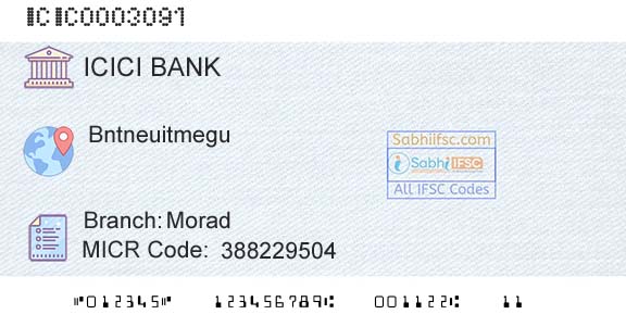 Icici Bank Limited MoradBranch 