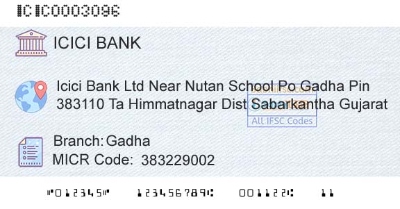 Icici Bank Limited GadhaBranch 