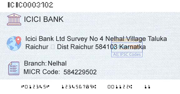 Icici Bank Limited NelhalBranch 