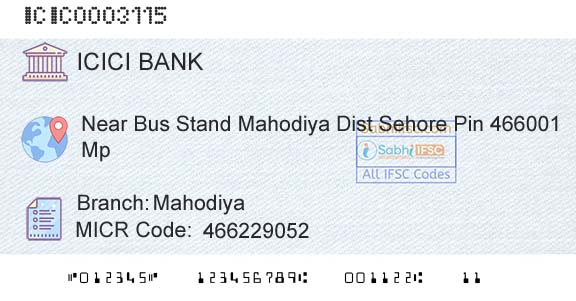 Icici Bank Limited MahodiyaBranch 