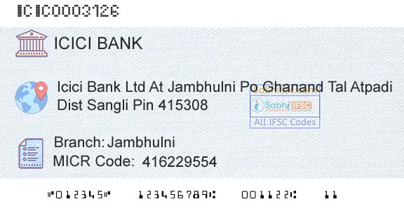 Icici Bank Limited JambhulniBranch 