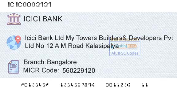 Icici Bank Limited BangaloreBranch 