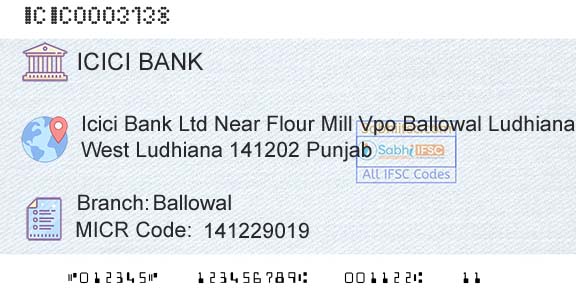 Icici Bank Limited BallowalBranch 