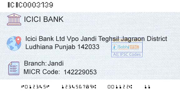 Icici Bank Limited JandiBranch 