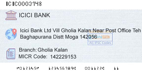 Icici Bank Limited Gholia KalanBranch 