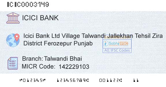 Icici Bank Limited Talwandi BhaiBranch 