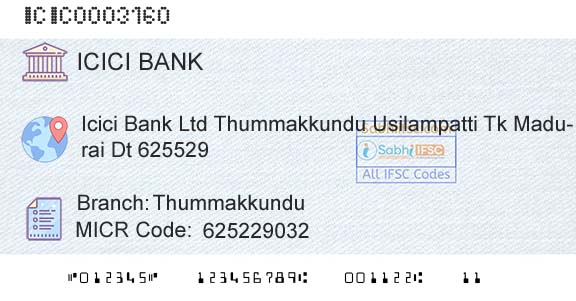 Icici Bank Limited ThummakkunduBranch 