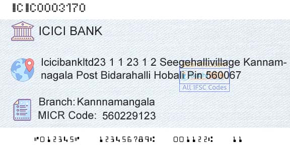 Icici Bank Limited KannnamangalaBranch 