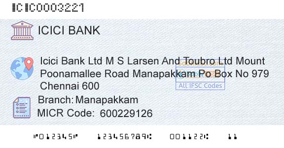 Icici Bank Limited ManapakkamBranch 