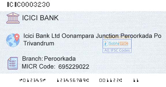 Icici Bank Limited PeroorkadaBranch 