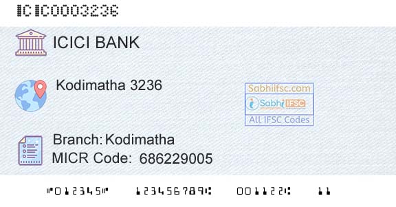 Icici Bank Limited KodimathaBranch 