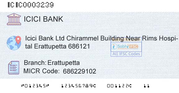 Icici Bank Limited ErattupettaBranch 