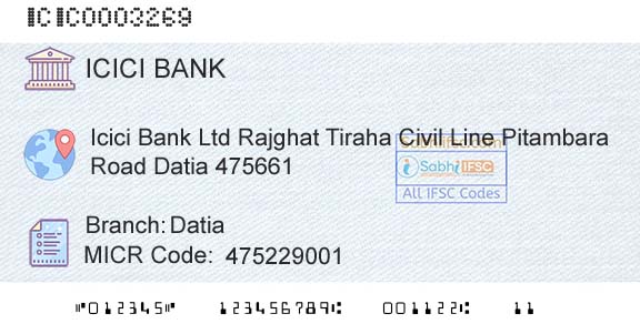 Icici Bank Limited DatiaBranch 