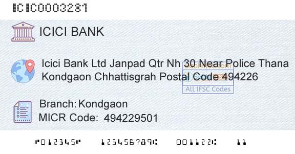 Icici Bank Limited KondgaonBranch 