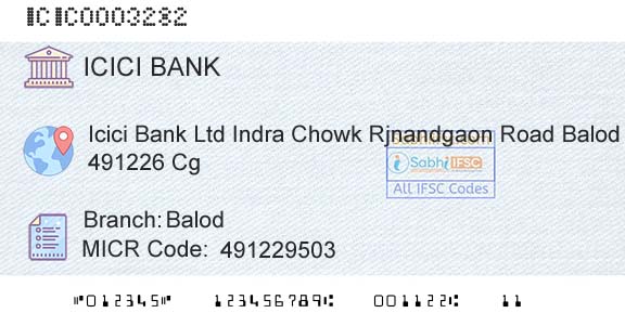 Icici Bank Limited BalodBranch 