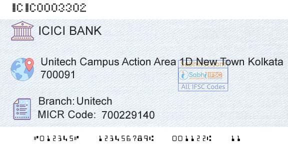 Icici Bank Limited UnitechBranch 
