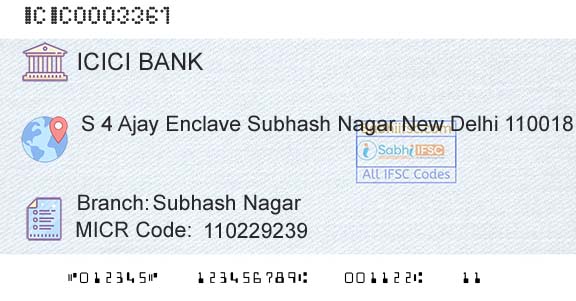 Icici Bank Limited Subhash NagarBranch 