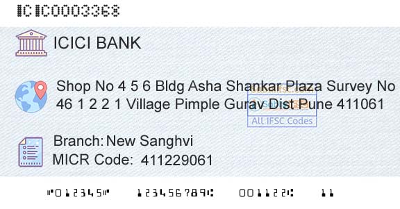 Icici Bank Limited New SanghviBranch 