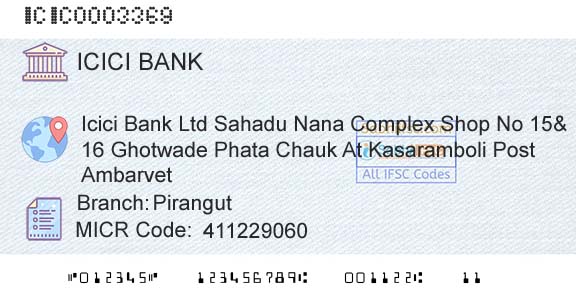 Icici Bank Limited PirangutBranch 