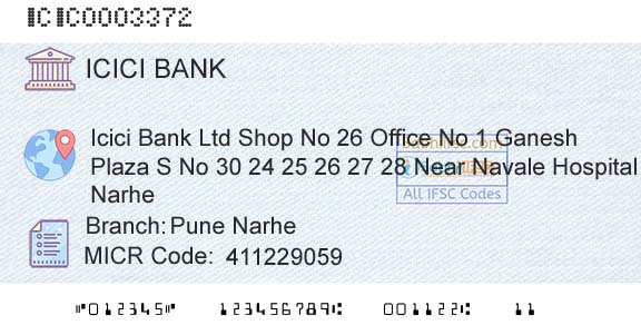 Icici Bank Limited Pune NarheBranch 