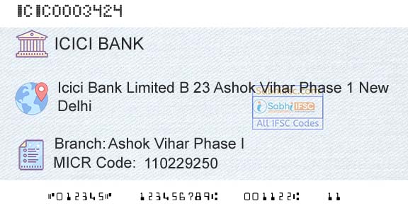 Icici Bank Limited Ashok Vihar Phase IBranch 