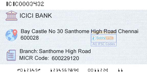 Icici Bank Limited Santhome High RoadBranch 