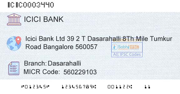 Icici Bank Limited DasarahalliBranch 