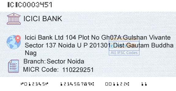Icici Bank Limited Sector NoidaBranch 