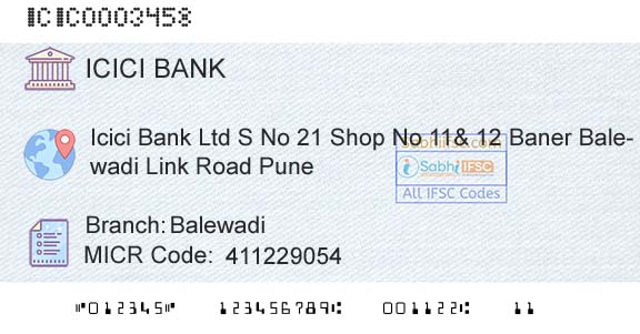 Icici Bank Limited BalewadiBranch 