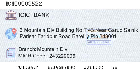 Icici Bank Limited Mountain DivBranch 