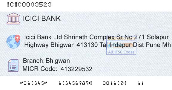 Icici Bank Limited BhigwanBranch 