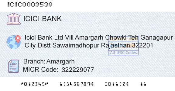 Icici Bank Limited AmargarhBranch 