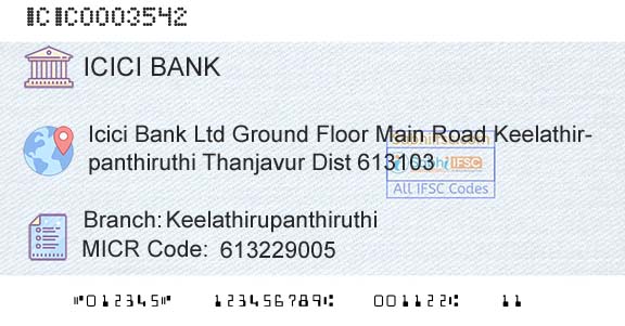 Icici Bank Limited KeelathirupanthiruthiBranch 