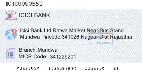 Icici Bank Limited MundwaBranch 