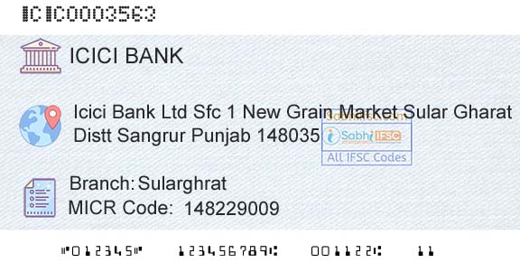 Icici Bank Limited SularghratBranch 