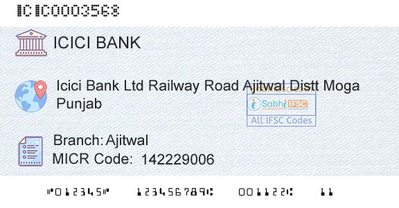 Icici Bank Limited AjitwalBranch 