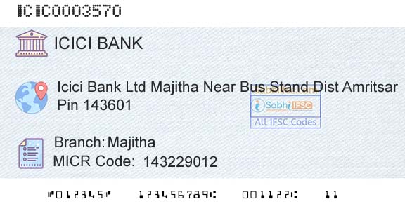 Icici Bank Limited MajithaBranch 