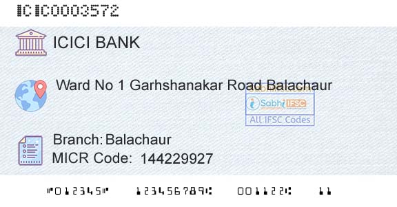 Icici Bank Limited BalachaurBranch 