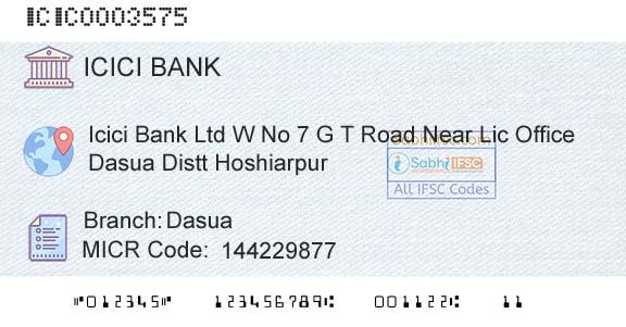 Icici Bank Limited DasuaBranch 
