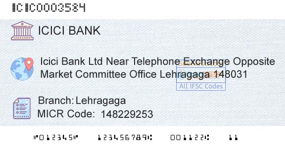 Icici Bank Limited LehragagaBranch 