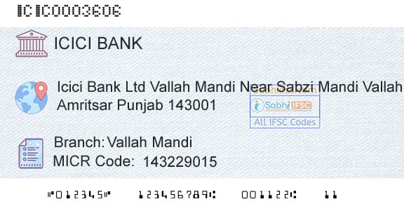 Icici Bank Limited Vallah MandiBranch 