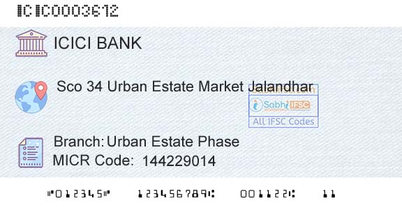 Icici Bank Limited Urban Estate PhaseBranch 