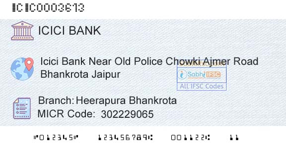 Icici Bank Limited Heerapura BhankrotaBranch 