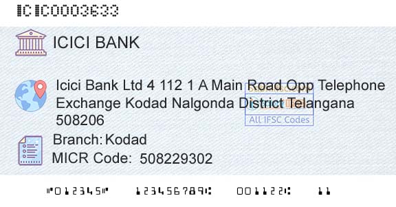 Icici Bank Limited KodadBranch 