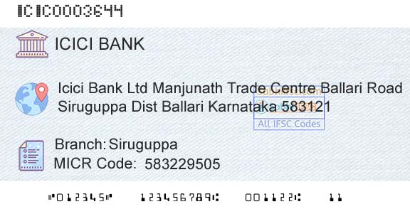 Icici Bank Limited SiruguppaBranch 