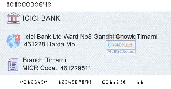 Icici Bank Limited TimarniBranch 